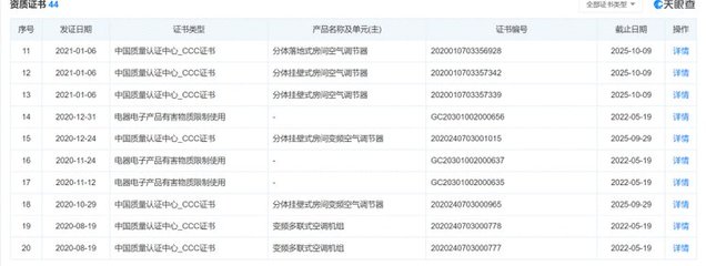 飛利浦再度發(fā)力中國空調(diào)市場，格力舊部高管能否引領(lǐng)新變革？